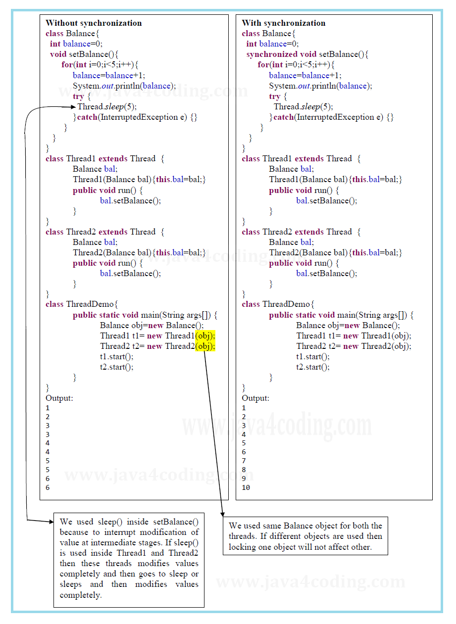 How to synchronize threads in Java - java4coding