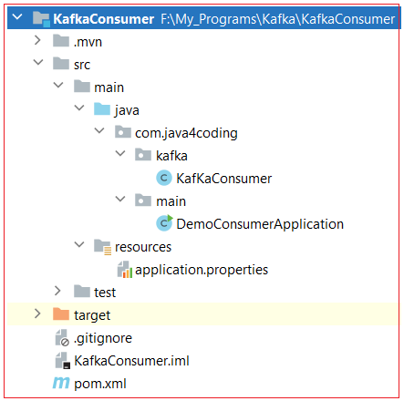 Kafka Consumer Spring Boot Example - java4coding