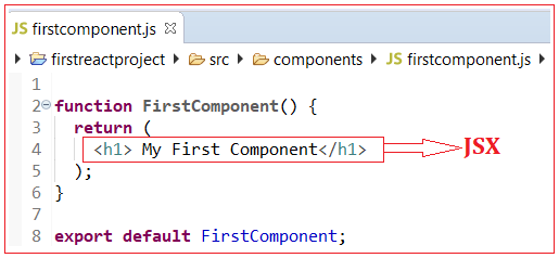 JSX Tutorial | Introduction to JSX - java4coding