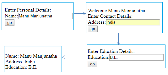 Hidden Form Field in Servlet - java4coding